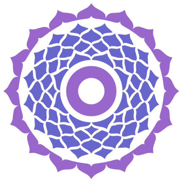 chakra Sahasrara