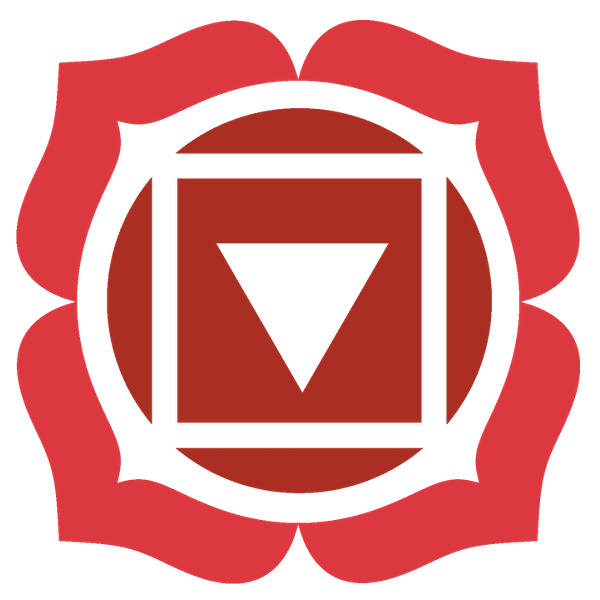 chakra muladharra